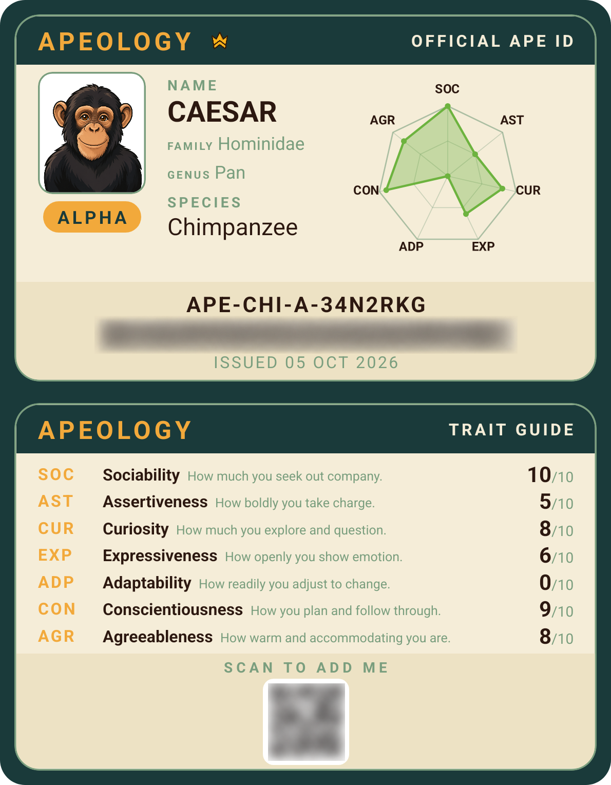 Caesar's sample Ape ID: a chimpanzee with the Alpha role and a seven-trait chart; QR and PDF417 barcodes blurred